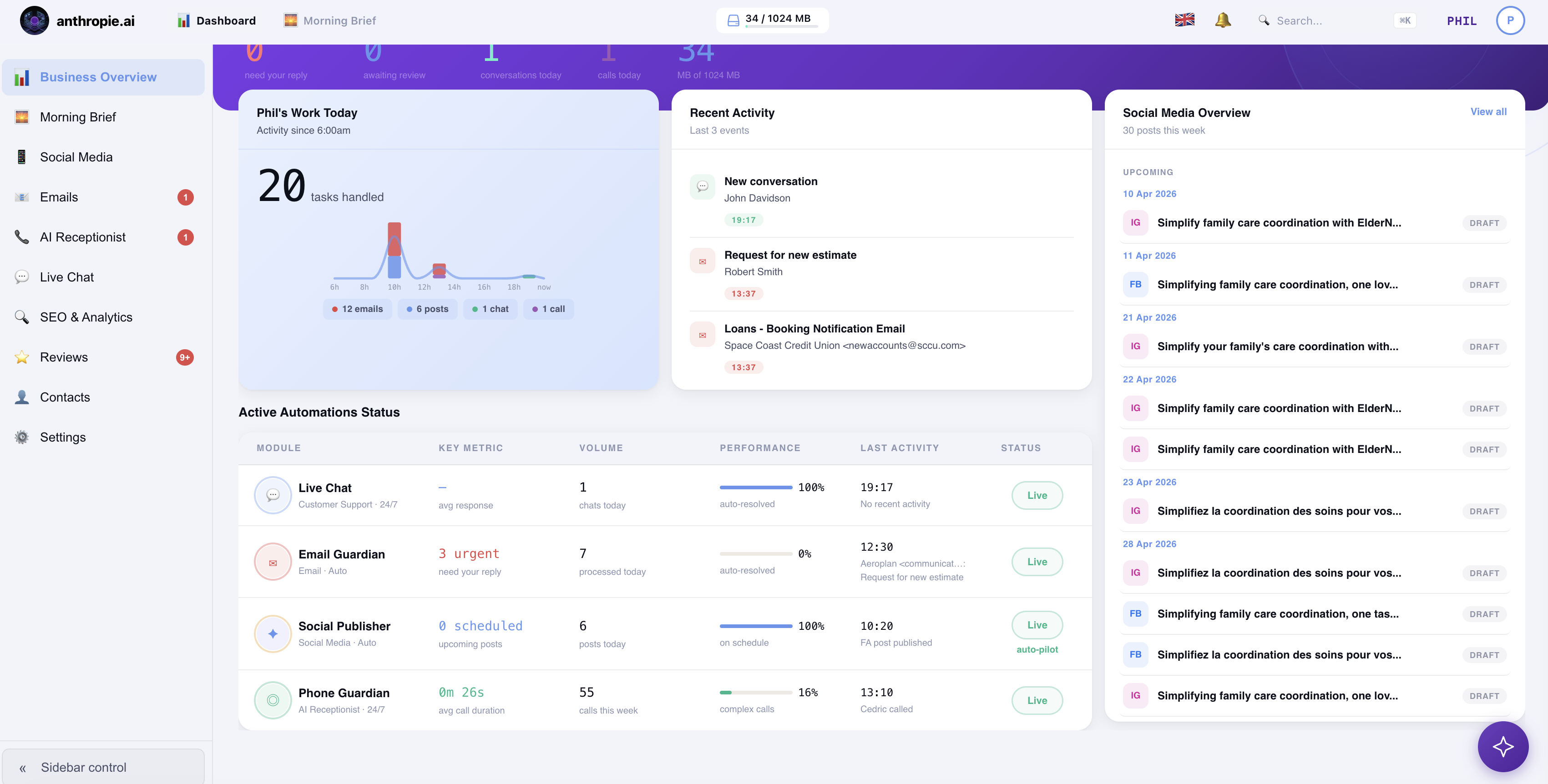 Anthropie Dashboard
